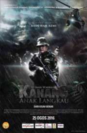 Kanang Anak Langkau: The Iban Warrior