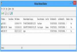 Wireless Network Watcher